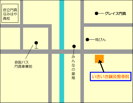 門真市のいきいき鍼灸整骨院の地図